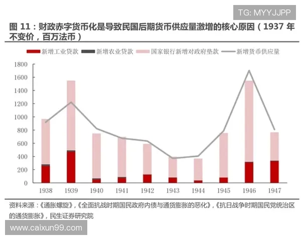 南京飞盘队速度表现分析与提升策略探讨