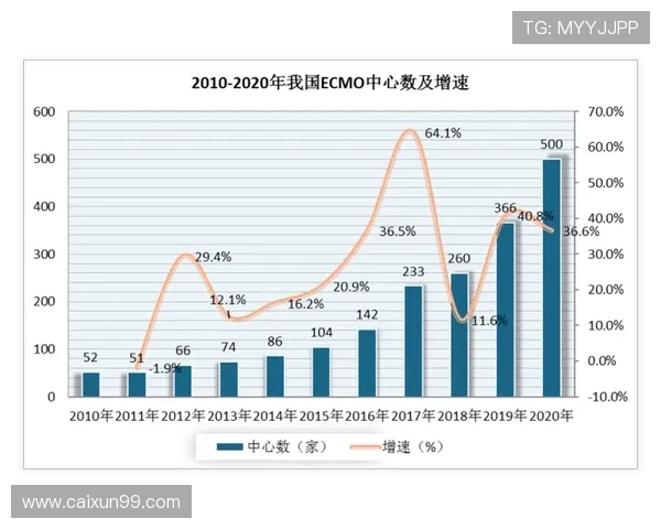 杭州攀岩队耐力表现的数据分析与训练策略探讨 杭州攀岩队耐力表现的数据分析与训练策略探讨
