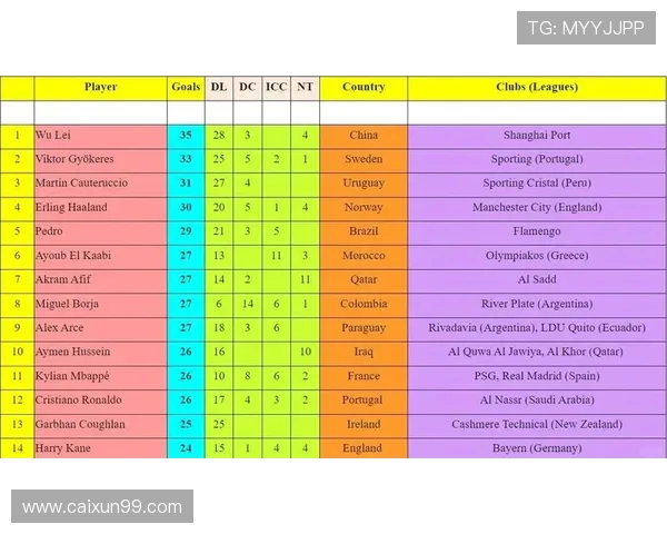 武汉足球队荣登足球比赛经验排行榜首位引发热议与关注