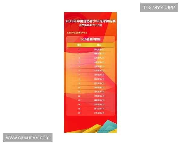 深圳飞盘队在世界攀岩锦标赛中以67分稳居积分榜首位