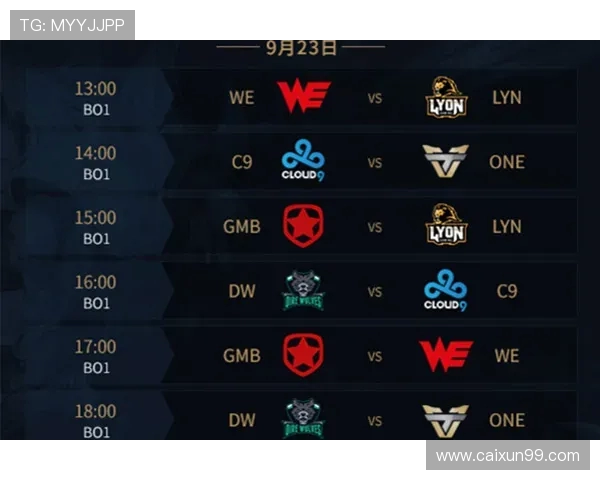 英雄联盟热点分析：深入探讨WE战队的运营策略与发展动态