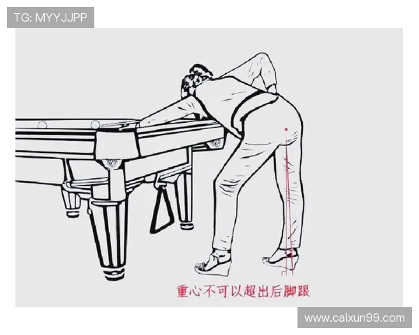 台球技巧全面解析：从基础入门到高级战术的全方位提升秘籍