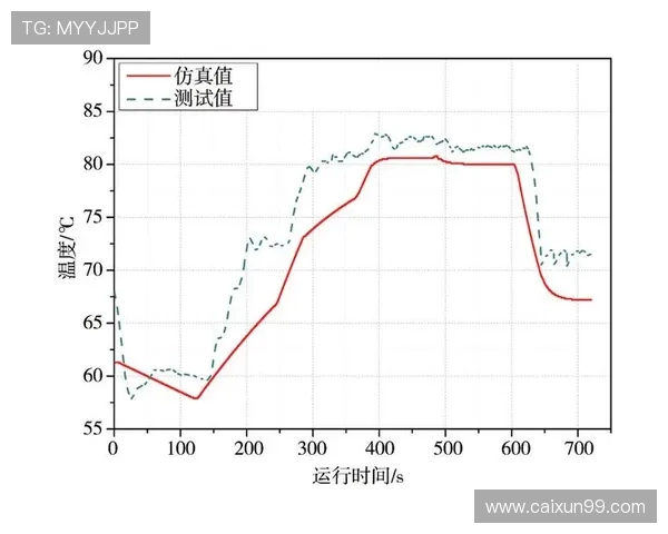 奥维多与卢预测比赛分析及双方近期状态对比 奥维多与卢预测比赛分析及双方近期状态对比