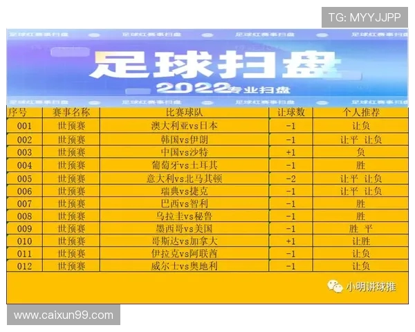 威尔士与中国足球友谊赛前瞻及胜负预测分析 威尔士与中国足球友谊赛前瞻及胜负预测分析